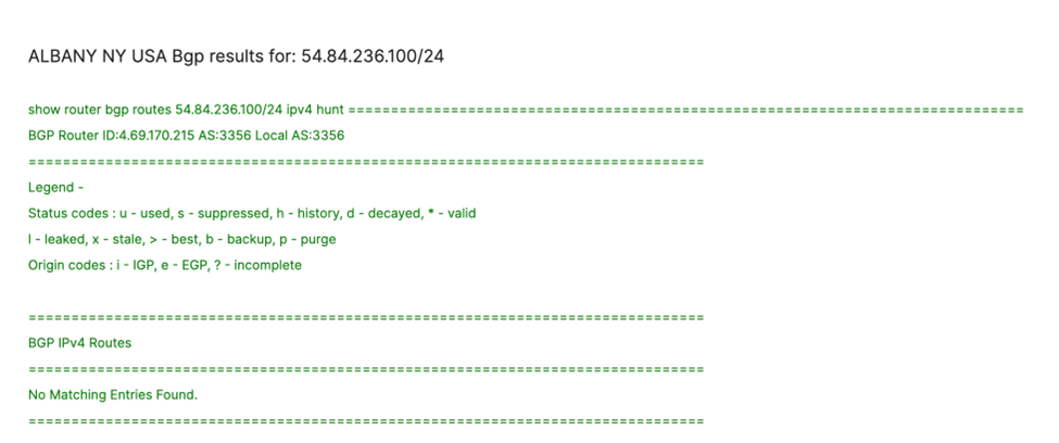 Attack IP BGP Trace