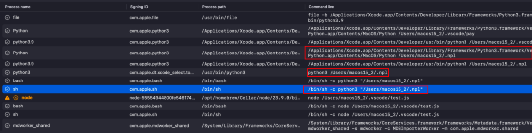 test.js 和 .npl